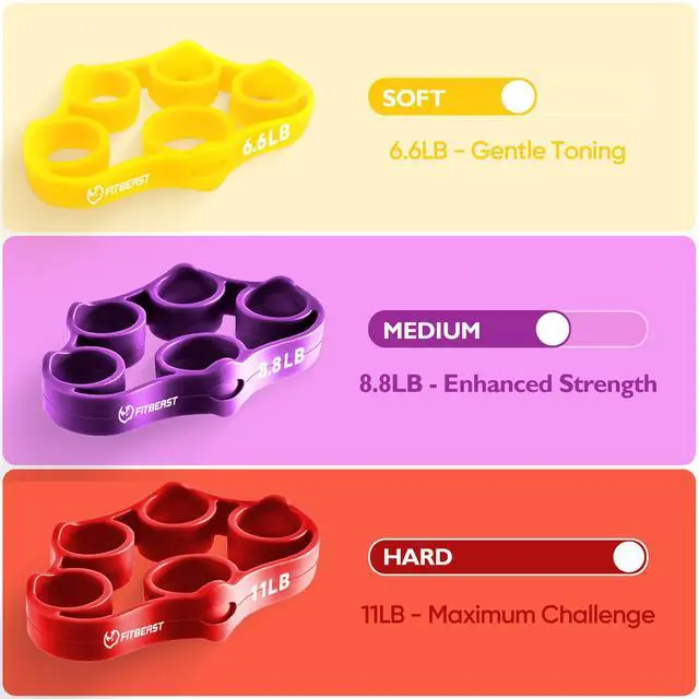 Alt view image 4 of 6 - Grip Strength Trainer 6 Pieces Hand Therapy Kit with Finger Extension Exerciser & Stress Balls for Adults, Rehab & Strength Training for Men, Women, and Seniors (6-Piece Bright Tones)