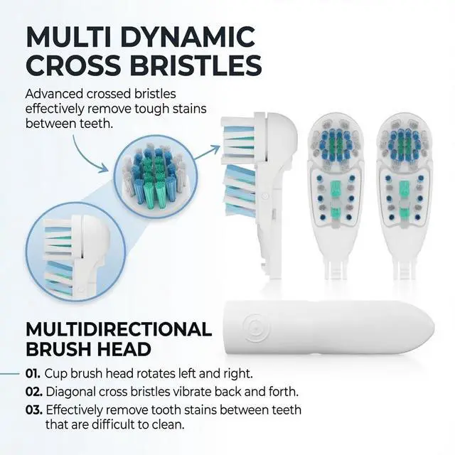 Alt view image 3 of 6 - 4 Pcs Toothbrush Dual Clean Replacements Attachments Brush Heads Refill Accessories Compatible with Oral-B Cross Action Power 4732 3733 4734 Rotating Power Toothbrush Heads & Crisscross Bristles