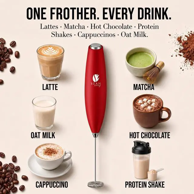 Alt view image 4 of 7 - Milk Frother Handheld - Coffee Mixer Wand with Stand - Red | Battery Operated, Stainless Steel Whisk, 19000 RPM, Protein Powder Blender, Electric Stirrer, Mini Foamer