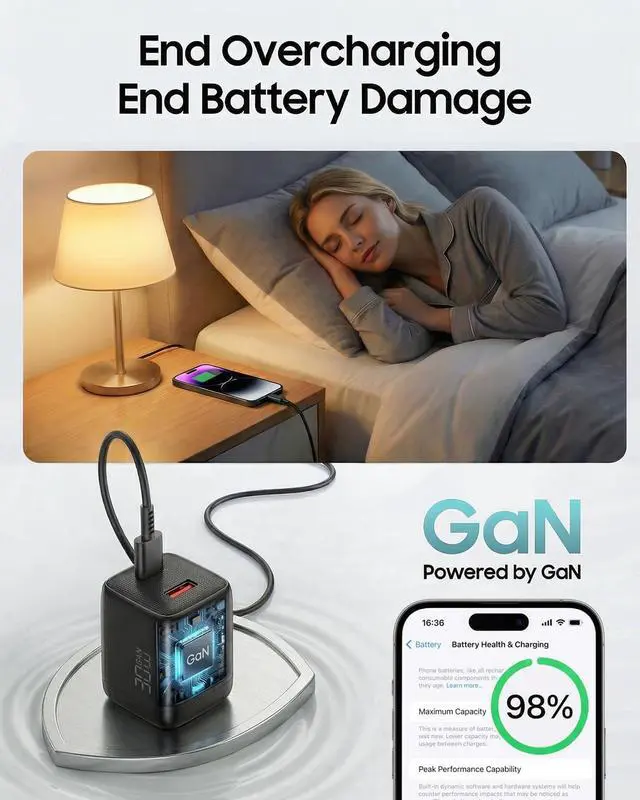 Alt view image 5 of 7 - iPhone Charger Fast Charging, 30W GaN USB-C Dual Port for iPhone 17/16 | Compact Dual Port USB-C Wall Charger for iPhone, iPad, Google Pixel, Android; C-to-C Cable Included