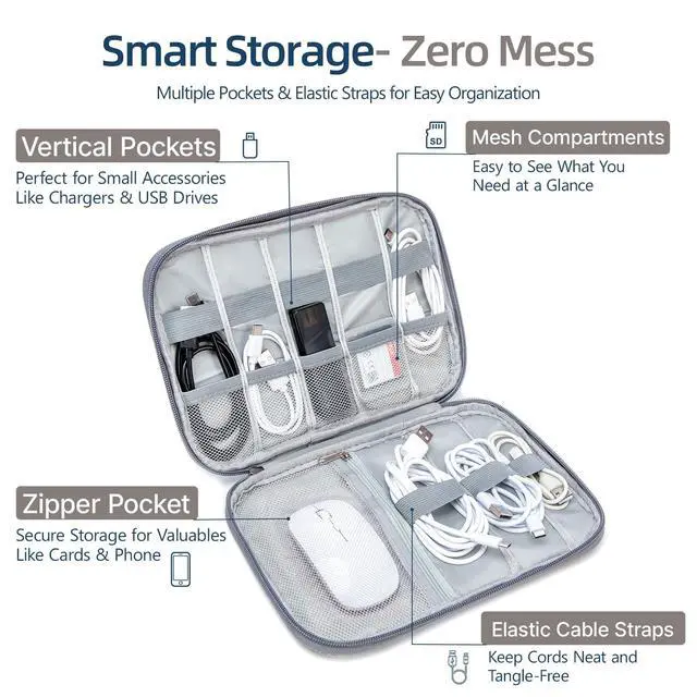 Alt view image 2 of 7 - Electronic Organizer Case for Chargers, Cables & Tech Accessories | Organize chargers, cables, power banks and gadgets with elastic loops and mesh pockets in a slim travel-friendly design