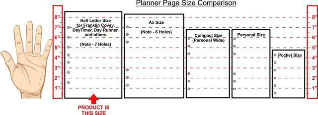 Alt view image 2 of 2 - FC Classic Shopping List. 50 Sheets, 5.5" x 8.5" | For 7-Ring FC Binders. Incl. Store, Department and Check-Off, Ink-friendly heavyweight paper. Archival Quality.