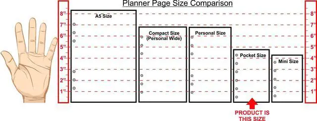 Alt view image 2 of 2 - Pocket Shopping List. 50 Sheets, 3.25" x 4.75" | For 6-Ring Pocket Binders. Incl. Store, Department and Check-Off, Ink-friendly heavyweight paper. Archival Quality.