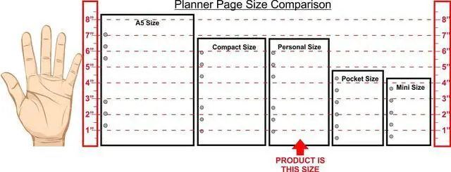 Alt view image 3 of 3 - Personal Shopping List. 50 Sheets, 3.75" x 6.75" | For 6-Ring Personal Binders. Incl. Store, Department and Check-Off, Ink-friendly heavyweight paper. Archival Quality.