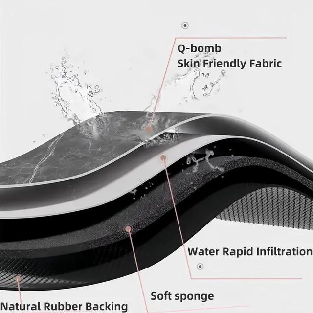 Alt view image 4 of 4 - Bath Mat-Rubber Backing Non SlipThin Bathroom Rugs Fit Under Door- Quick Dry Absorbent Faux Suede Surface Grey Bathroom Floor Mats-Shower Rug for in Front of Bathtub Shower Gray 24x17