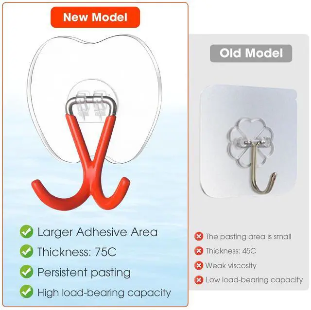 Alt view image 5 of 7 - Heavy Duty Adhesive Wall Hooks No Drill Double Hooks for Bathroom 2PCS