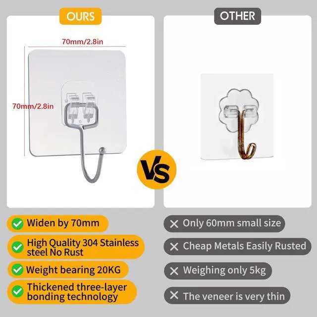 Alt view image 3 of 7 - 5PCS Wall Hooks with Strong Adhesion, Clear Waterproof Wall Hooks | Adhesive Hooks for Hanging Clothes, Towels, Keys, Sunglasses, and Kitchenware, Installation without Tools Required, Durable