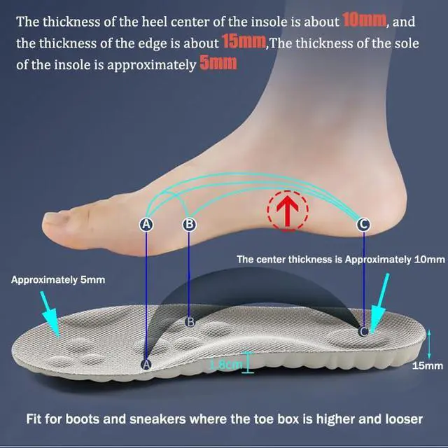 Alt view image 5 of 6 - Insoles for Men Women Cloud Feel Shoe Insoles with Arch Support (6.5-10) | Cloud-feel Insoles,Soft and Comfort,Anti-Fatigue,Shock Absorption,Relieve Foot Pain,Stepper Insoles,Plantar Fasciitis Relief