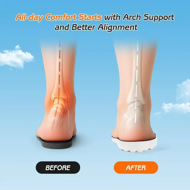 Alt view image 5 of 7 - 4D Cloud-Soft Comfort Soles for Women - Memory Foam Cushioning Steppers Insoles with Heel Shock Pad - Trim-to-Fit Arch Support Insoles for Foot Pain Relief and Fatigue Reduction (US W 6.5-9)