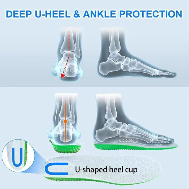 Alt view image 3 of 7 - 2026 New 4D Cloud Steppers Insoles for Men & Women,Breathable Massage Shoe Inserts,Memory Foam Cushioning Insoles,Shock Absorption & Foot Pain Relief for Plantar Fasciitis(M 10.5-11 / W 12-12.5 290mm)