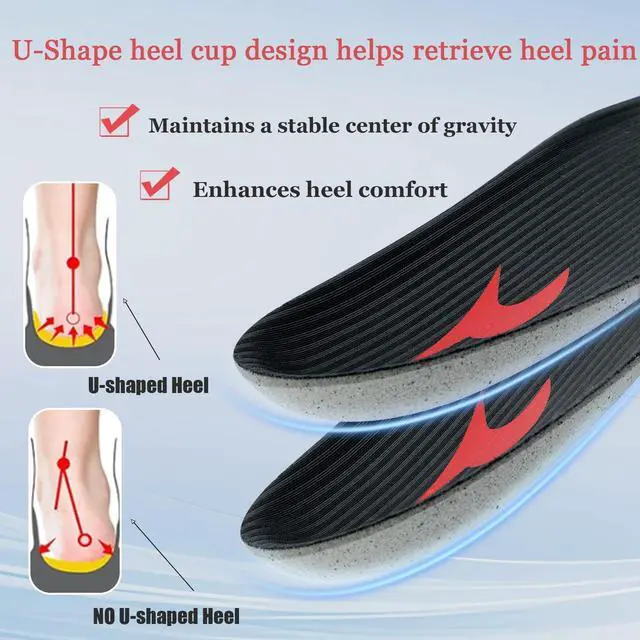 Alt view image 3 of 7 - Shoe Insoles, Comfort Thin Lightweight Shock Absorption and Cushion Soles | Memory Foam Insoles for Men and Women for Standing All Day, Anti-Fatigue, Relieve Foot Pain