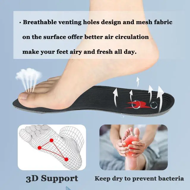 Alt view image 4 of 7 - Shoe Insoles, Comfort Thin Lightweight Shock Absorption and Cushion Soles | Memory Foam Insoles for Men and Women for Standing All Day, Anti-Fatigue, Relieve Foot Pain