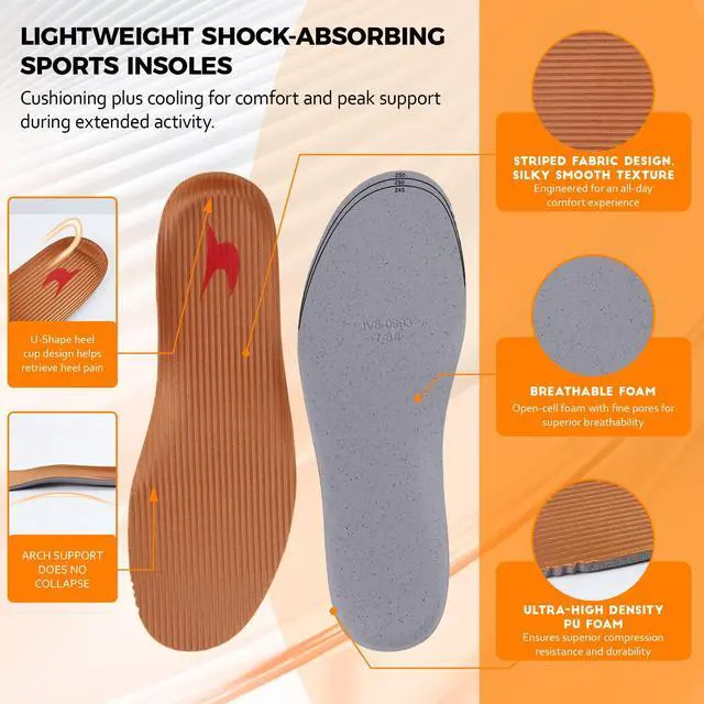 Alt view image 5 of 7 - Shoe Insoles, Comfort Thin Lightweight Shock Absorption and Cushion Soles | Memory Foam Insoles for Men and Women for Standing All Day, Anti-Fatigue, Relieve Foot Pain