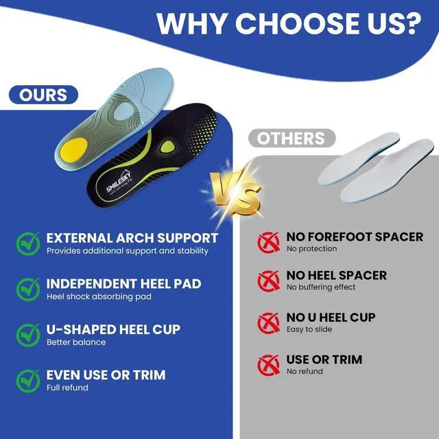 Alt view image 2 of 7 - Shoe Inserts for Women & Men Arch Support Orthotics Insoles for Plantar Fasciitis, Flat Feet, Pronation and Heel Pain(Men 7-7.5|Women 9-9.5)