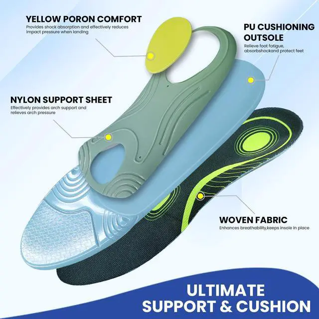 Alt view image 3 of 7 - Shoe Inserts for Women & Men Arch Support Orthotics Insoles for Plantar Fasciitis, Flat Feet, Pronation and Heel Pain(Men 7-7.5|Women 9-9.5)