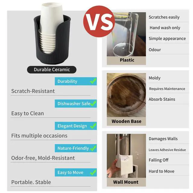 Alt view image 2 of 7 - Ceramic Bathroom Cup Dispenser with Stylish Vertical Stripes - Disposable Mouthwash Cup Holder Holds 3-4oz Paper Cups for Rinsing Cups on Bathroom Vanity Countertops (Matte Black)