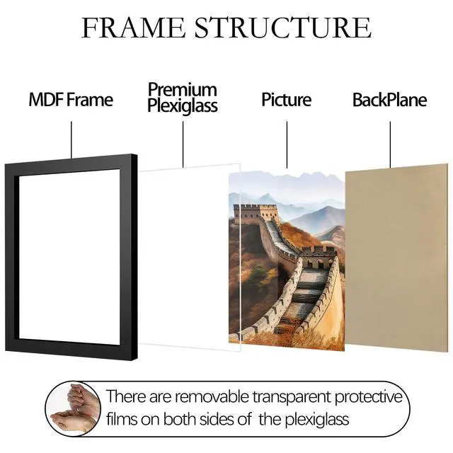 Alt view image 5 of 7 - 11x17 Picture Frame, Photo Frame for Wall Mounting Display, Black | Fits 11x17 Posters and Art Prints, Clear Shatterproof Cover, Horizontal or Vertical Wall Mount, Gallery Wall, 1 Pack