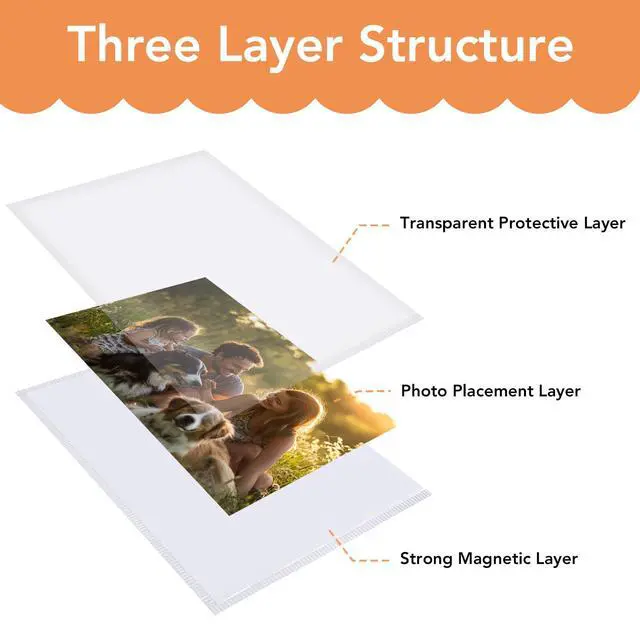 Alt view image 3 of 7 - Magnetic Picture Frames for Refrigerator 4x6, 10 Pack White | Includes 10 reusable magnetic frames for standard 4x6 photos with full magnetic backing for refrigerators and lockers.