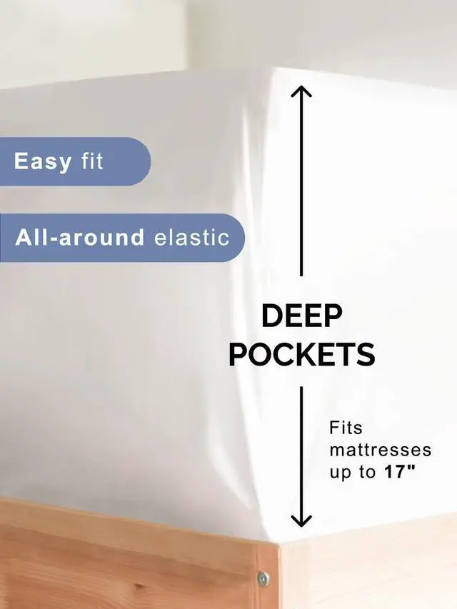 Alt view image 3 of 7 - Cozy Soft Cooling 3 piece Sheet Set - Luxurious, Supreme Soft and Cozy Microfiber Bed Sheets - Includes Flat Sheet, Fitted Sheet with Deep Pockets, & Pillowcases & Easy Care -Blue Twin