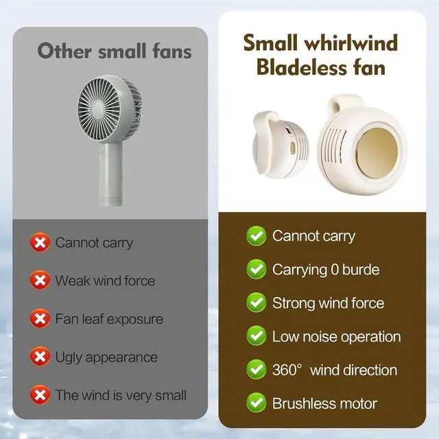 Alt view image 5 of 7 - Portable Clip-On Fan, Mini USB Rechargeable 360° Rotatable Fan, Personal Fan 3-Speed Silent Mini Bladeless Fans(Green)