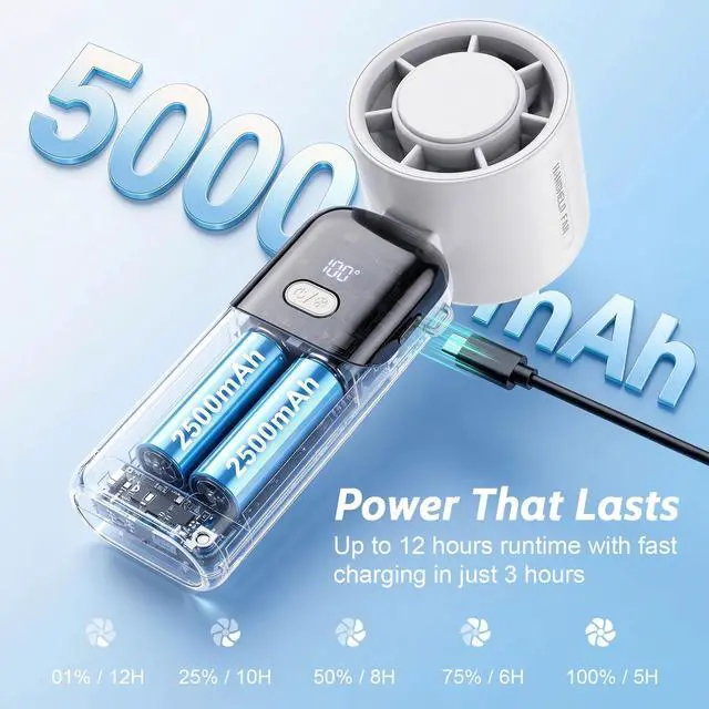 Alt view image 5 of 7 - 5000mAh Portable Handheld Fan, USB-C Rechargeable Mini Fan with 100 Speeds | 5000mAh Portable Handheld Fan, USB-C Rechargeable Mini Fan with 100 Speeds