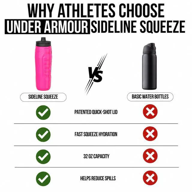 Alt view image 6 of 6 - 32oz Sideline Squeeze Bottle Hot Pink