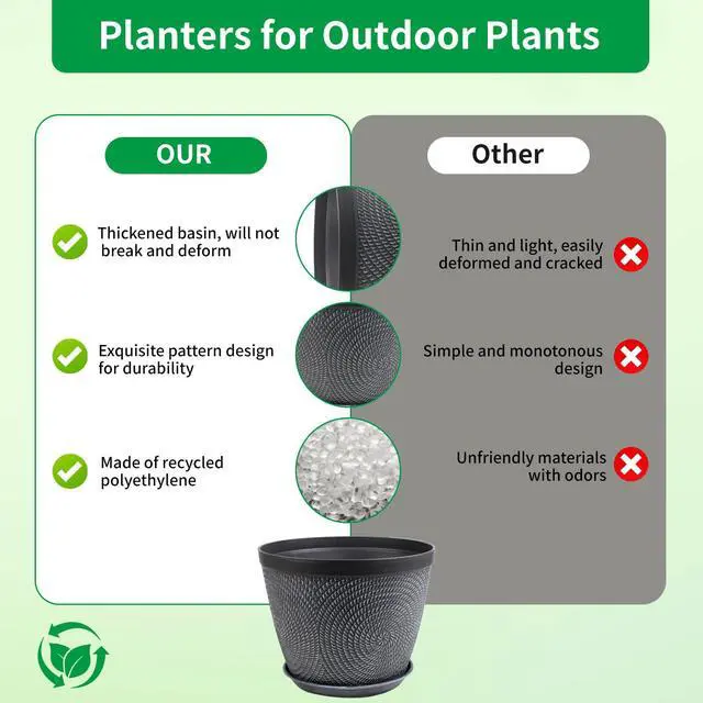 Alt view image 3 of 6 - 4 Pack 6 Inch Flower Pots,Plastic Plant Pots with Drainage Hole&Tray | Modern Decorative Garden Pot with Saucer, planters for Outdoor Indoor House (Gray)