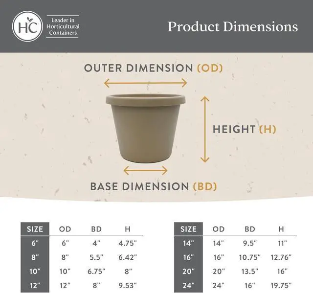 Alt view image 5 of 7 - Prima Round Plastic Plant Pot w/Rolled Rim - Lightweight & UV Resistant Flower Pot for Herbs & More - Outdoor & Indoor Plant Pots w/Drainage (6 inch, Evergreen, Pack of 1)