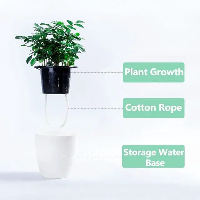 Alt view image 5 of 7 - 2 Pcs 3.5 Self Watering Planter White Flower Pot, Flowers Plants, Small Mini Planter Pot, for All Plants, Herbs, African Violets, Succulents