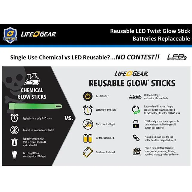 Alt view image 6 of 6 - Reusable Glow Stick Regular - Assorted - 1 Light Stick Per Order