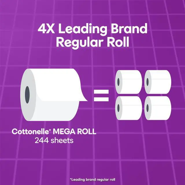 Alt view image 2 of 7 - Ultra Comfort Toilet Paper, 12 Mega Rolls (48 Regular Rolls), 244 Sheets per Roll