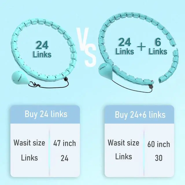 Alt view image 4 of 5 - Weighted Exercise Hoop 6 Extra Links, Exercise Hoop Accessories for Adults Weight Loss