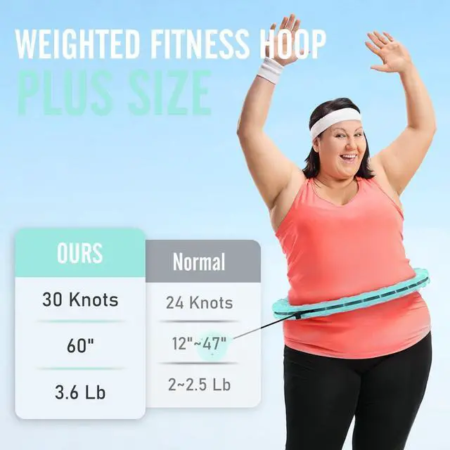 Alt view image 5 of 5 - Weighted Exercise Hoop 6 Extra Links, Exercise Hoop Accessories for Adults Weight Loss