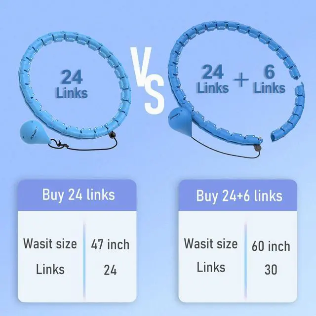 Alt view image 4 of 5 - Weighted Exercise Hoop 6 Extra Links, Exercise Hoop Accessories for Adults Weight Loss