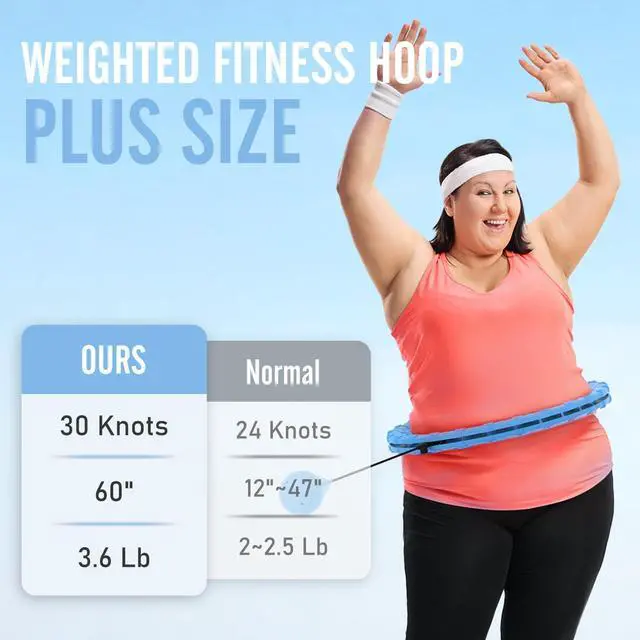 Alt view image 5 of 5 - Weighted Exercise Hoop 6 Extra Links, Exercise Hoop Accessories for Adults Weight Loss
