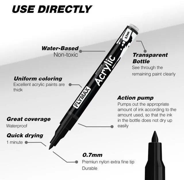 Alt view image 2 of 7 - Brown Marker Paint Pens - Permanent Marker Pens Brown Acrylic Paint Water-Based 0.7mm Fine Tip Waterproof Quick-Drying (3 in 1Pack)
