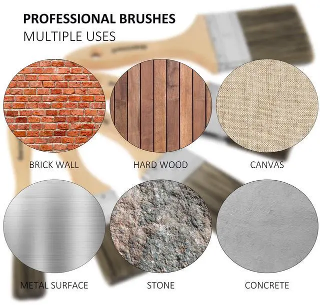 Alt view image 6 of 7 - Double Thick Chip Paint Brush, Wood Stain Brush for Fence, 3 Inch | Outdoor Masonry Paintbrush for Decking, Fencing, Staining, Varnish, Paste, Limewash, Emulsion - Synthetic Bristle