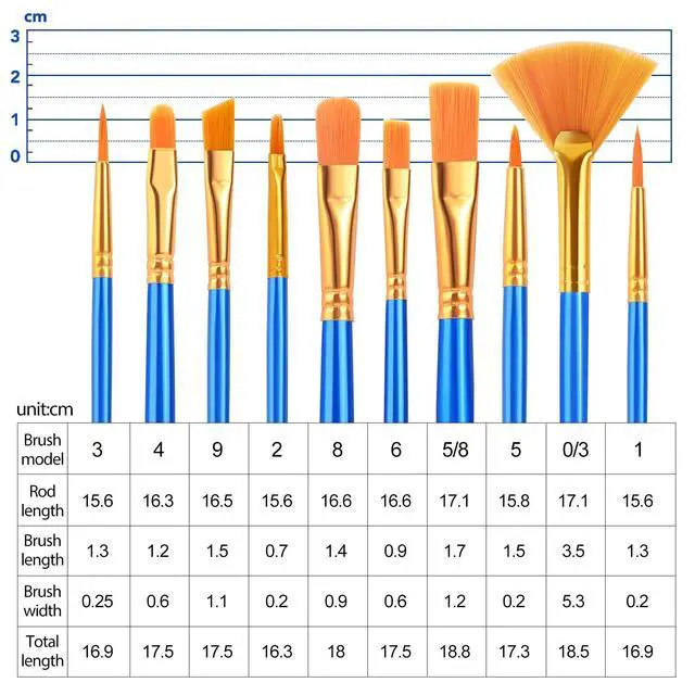 Alt view image 2 of 7 - 10PCS Paint Brushes, Paint Brush for Acrylic Painting | Artist Paintbrushes for Oil Watercolor, Body Face Rock Canvas, Small Paint Brushes for Kids