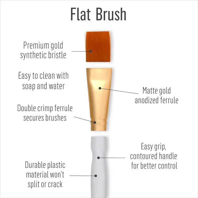 Alt view image 3 of 7 - Plaid Nylon Brush Set, 50559 Brown (3-Piece)