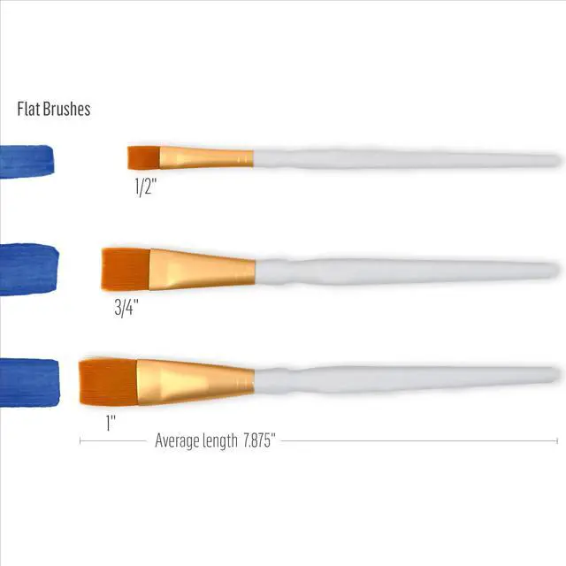 Alt view image 4 of 7 - Plaid Nylon Brush Set, 50559 Brown (3-Piece)