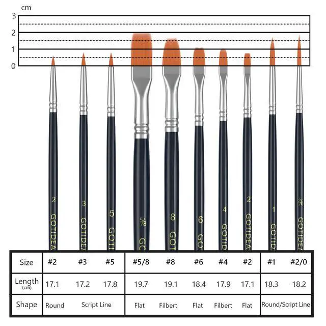 Alt view image 4 of 7 - Paint Brushes, Acrylic Paint Brushes, 10 Pcs Round Pointed Tip | Small Nylon Hair, for Acrylic, Oil and Gouache, Body, Face Nail Art and Rock Painting, Perfect for Kids & Adult
