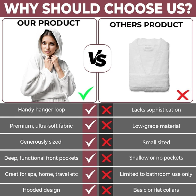 Alt view image 5 of 6 - WOMEN Hooded BATHROBE (US, Alpha, Large, Regular, Regular, White)