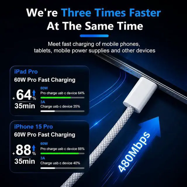 Alt view image 5 of 7 - 60W USB C to USB C Cable 6.6FT, Nylon Braided New iPhone Charger Cable Fast Charging Type C Fast USB C Charger Cable for iPhone 17 16 15 Pro Max Plus, MacBook Pro Air, iPad Pro/Air, Samsung Galaxy