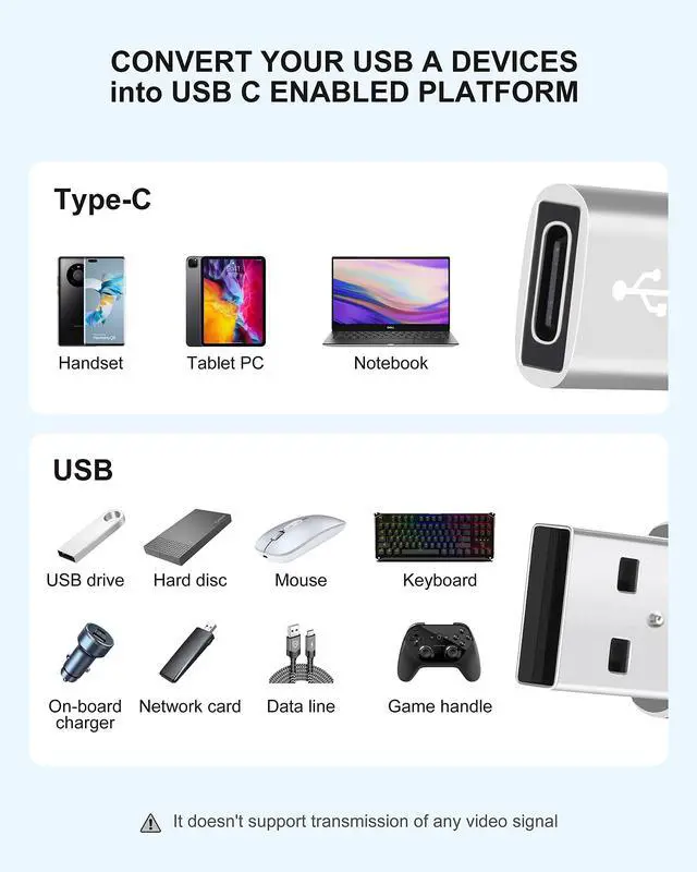 Alt view image 7 of 7 - Upgraded USB C Female to USB A Male Adapter,Type C to USB A Charger Cable Converter for Apple AirPods,MacBook,iPhone 12 13 14 15 Series,iPad mini 6,Samsung Galaxy S20 S21 S22 (3Pack Silver)