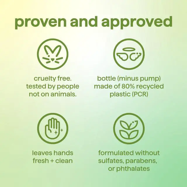 Alt view image 7 of 7 - Hydrating Serum Hand Wash, Mindful Matcha - Gentle, Dermatologist Tested on Sensitive Skin, with Notes of Matcha, Yuzu & Jasmine, 10 fl oz