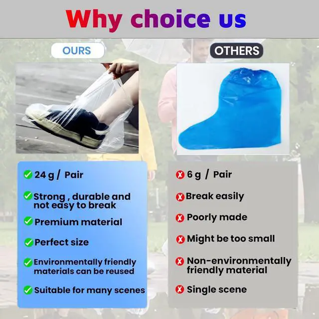 Alt view image 4 of 6 - 10Pairs Waterproof Shoe Covers,Heavy Duty Disposable shoe Covers,Non-Slip Indoor Outdoor Rain Cover for Shoes,Plastic Overshoes for Men Women (Transparent)