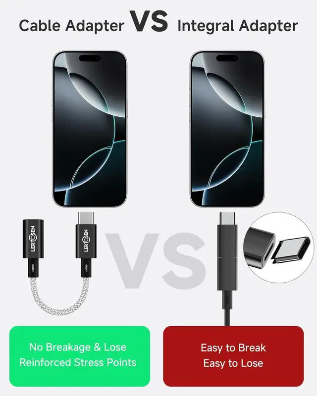 Alt view image 6 of 7 - 2 Pack Lightning to USB C Adapter, Fast Charging & Data Sync Adapter for iPhone 17 16 15 Pro Max Plus to USB-C, Compatible with Samsung S25/S24/S23, Not for Audio/OTG (Black)
