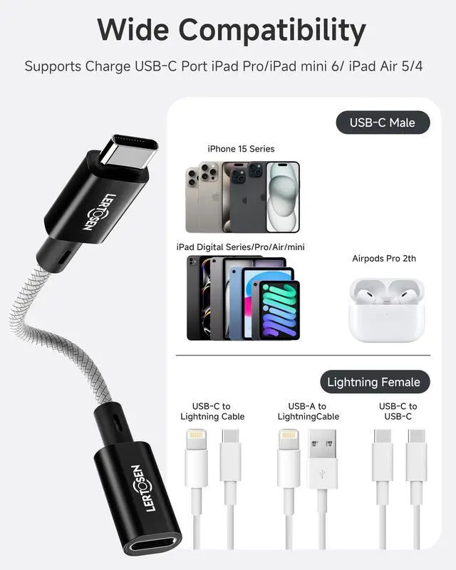 Alt view image 4 of 7 - 2 Pack Lightning to USB C Adapter, Fast Charging & Data Sync Adapter for iPhone 17 16 15 Pro Max Plus to USB-C, Compatible with Samsung S25/S24/S23, Not for Audio/OTG (Black)