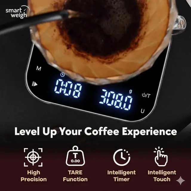 Alt view image 5 of 7 - Coffee Scale with Timer, Precision Espresso & Tea Digital Scale, Espresso Machine Accessories for Pour-Over Coffee, Travel Food Scale, LED Display, Rechargeable USB-C - 3kg/0.1g