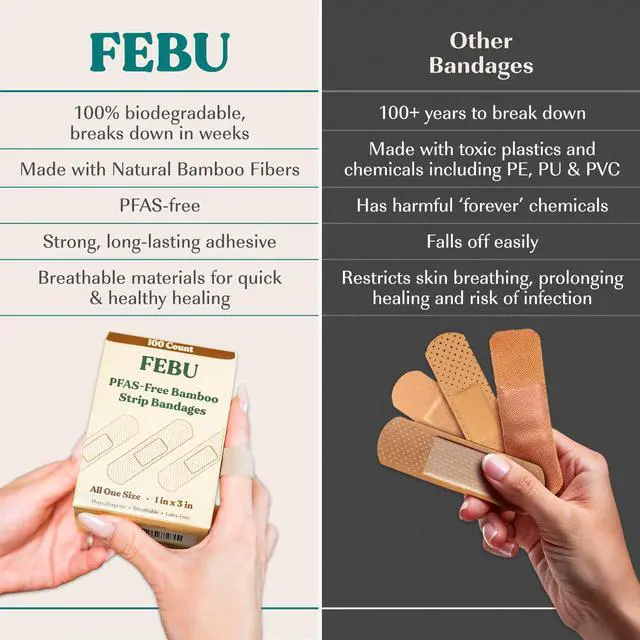 Alt view image 4 of 7 - Eco-Friendly Bamboo Fabric Bandages | PFAS Free Flexible Fabric Bandages | Natural Hypoallergenic Bandage for Scrapes, Cuts & First Aid | Fully Compostable, Latex Free Bandage | 75 Count Strip